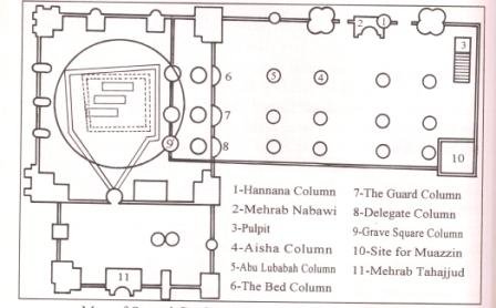 pillars from almiskeenah.jpg