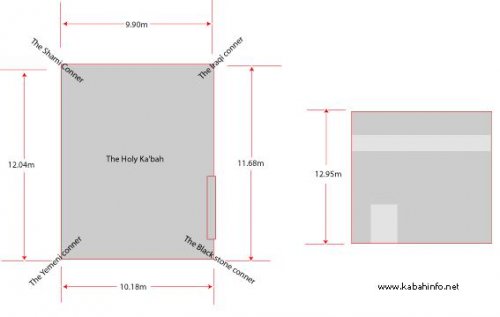 corners of kabah%20size.jpg