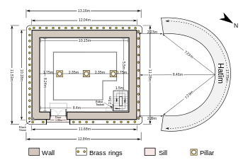 Kaaba-plan_svg.png
