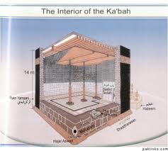 inside the kabah.png