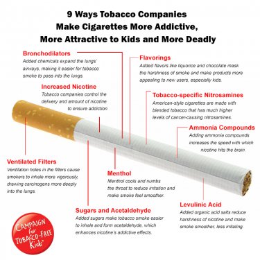 2014_06_20_addictive_design_infographic.jpg