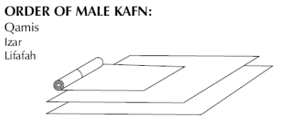 kafan male.png