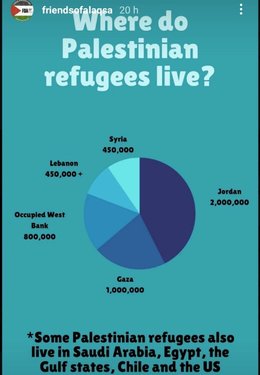 where refugess are.jpg